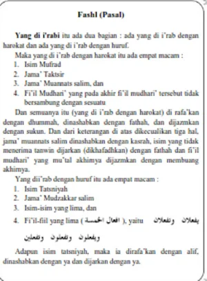 Al Jurumiyah Terjemah Lengkap Screenshot 2