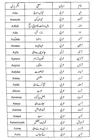 Islamic Books Library in Urdu Screenshot 3