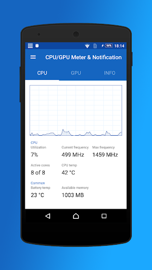 CPU/GPU Meter & Notification & Monitor & Stats Screenshot 1