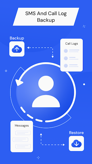 SMS & Call Logs Backup Restore Screenshot 0