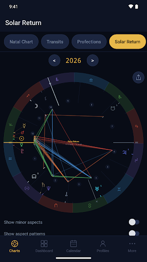 PathFinder Charts Screenshot 3