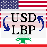 USD to LBP