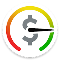 FX Meter - Currency Strength