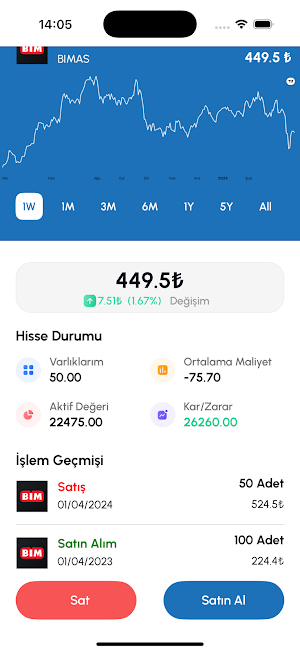 MT Trade Screenshot 3