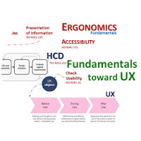 Toward UX