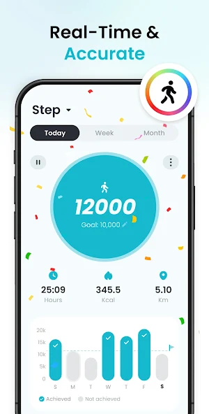 Pedometer App - Step Counter Screenshot 1