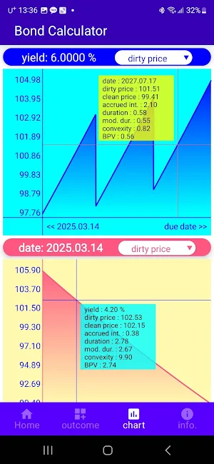 Bond Calculator - HiBond3 Screenshot 2