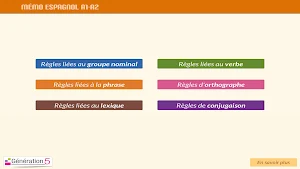 Mémo espagnol A1-A2 Screenshot 0