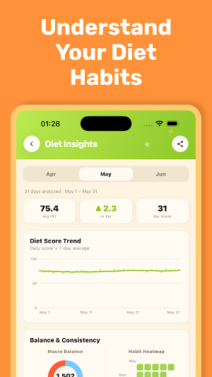 NutriCamp Screenshot 2