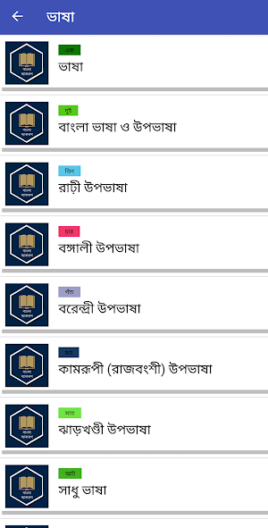 বাংলা ব্যাকরণ (SSC & HSC) Screenshot 2