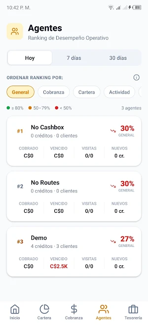 Financer Manager Screenshot 3