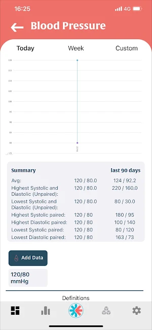 Eleu Health Screenshot 1