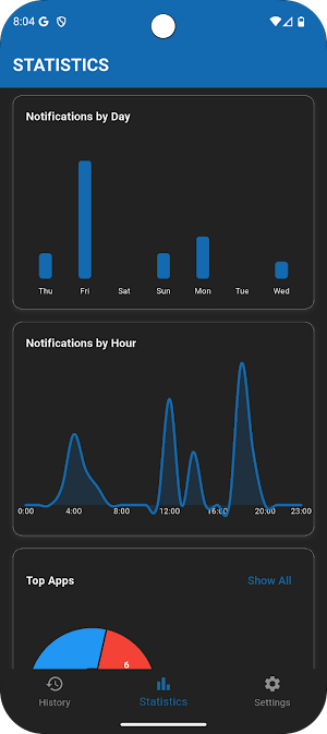 Notification History Screenshot 2