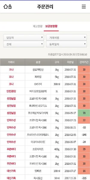 코미팜 Screenshot 1