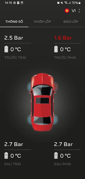 TPMS THACO Screenshot 1