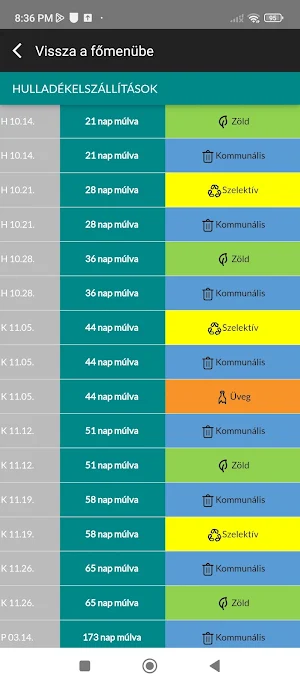Nemesvámos Screenshot 1