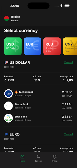 Exchange Rates Belarus Screenshot 2