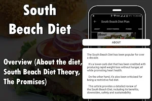 South Beach Diet Plan Screenshot 0