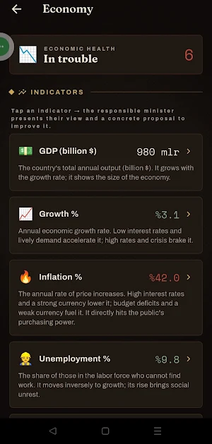 Power Order: Political Ties Screenshot 3