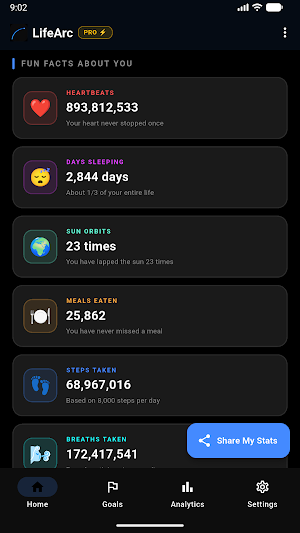 LifeArc: Age & Goal Tracker Screenshot 2