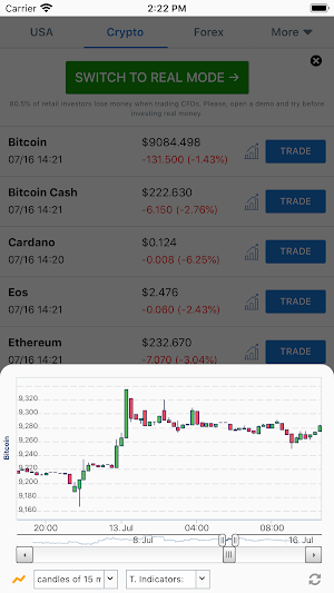 Virtual Trading Screenshot 2
