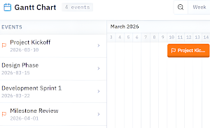 Gantt Chart Screenshot 0