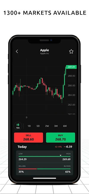 Investing by Currency.com Screenshot 2