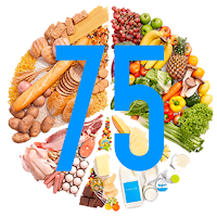 75 Hard Diet