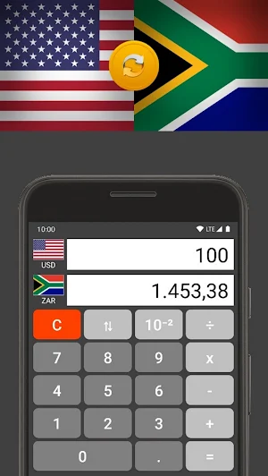 US Dollar / South African Rand Screenshot 0