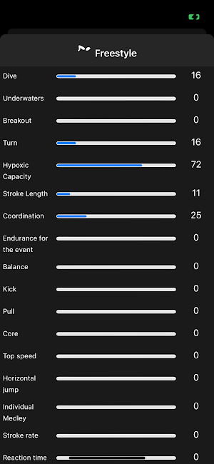 Skills N'T Swimming Screenshot 2