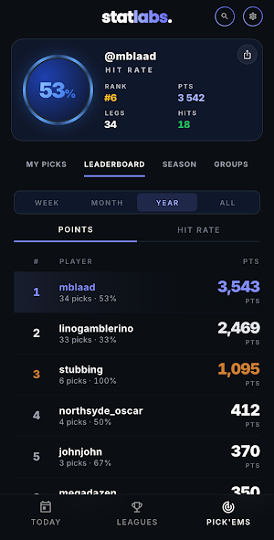 StatLabs Screenshot 2