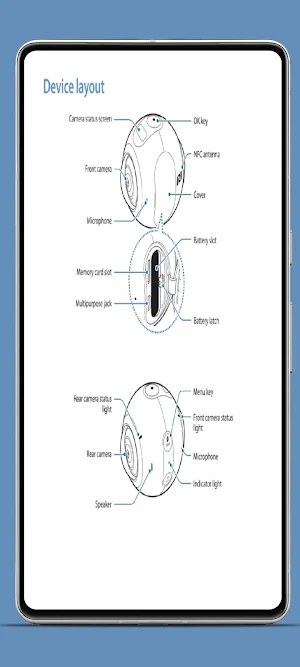 Sam gear 360 guide Screenshot 2