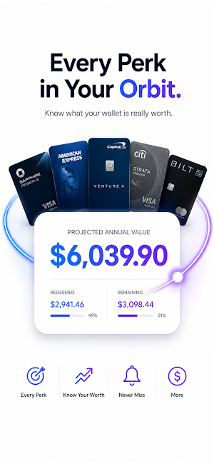 Perky: Credit Card Perks Screenshot 0