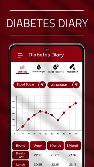 Blood Pressure App: BP Monitor Screenshot 3