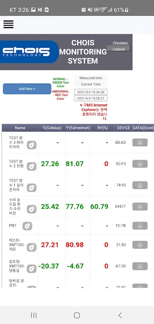 CMS Manager Screenshot 1