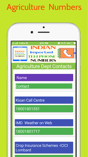 Indian Imp Telephone Numbers Screenshot 3