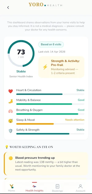 YORO Health: Care in 10 Min Screenshot 1