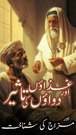 Mizaj Ki Pehchan - herbal Screenshot 0