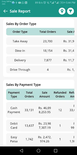 Meal Minion Sales Screenshot 3