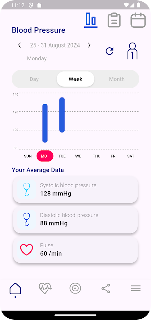 G.LAB Health + Screenshot 1