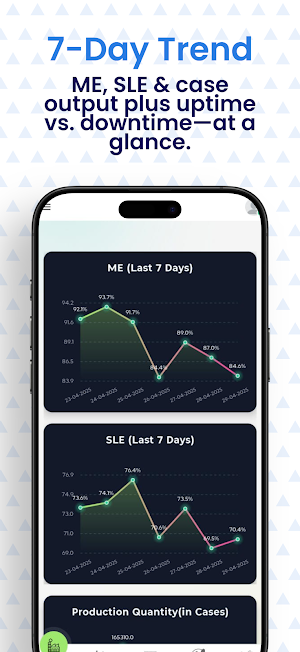 SLMG-SmartFactory Screenshot 2