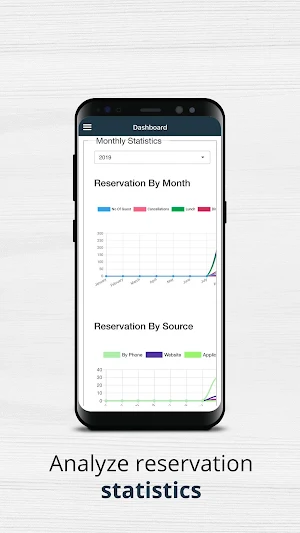 O-Reservation Screenshot 3