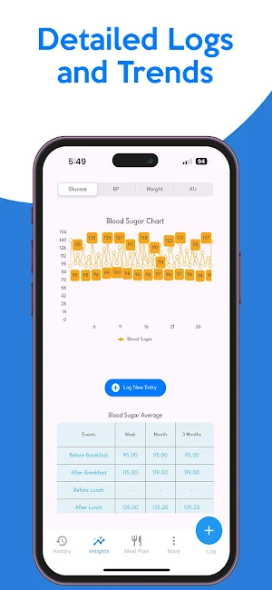 Diabetes & Blood Sugar Tracker Screenshot 3