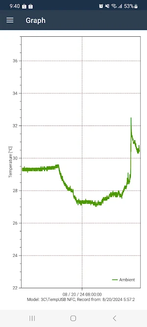 Maxithermal Screenshot 0