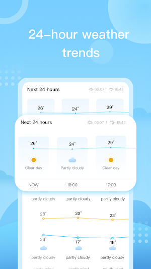 Dust Weather Screenshot 0