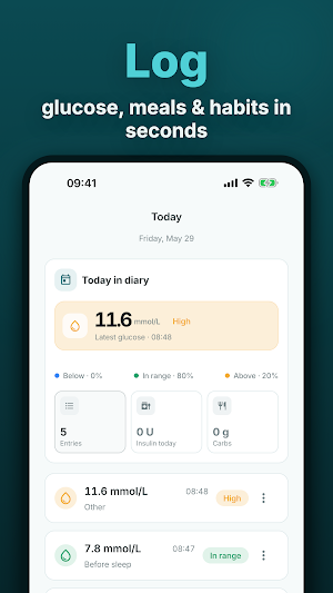 Glytrio: Wellness Diary Screenshot 0