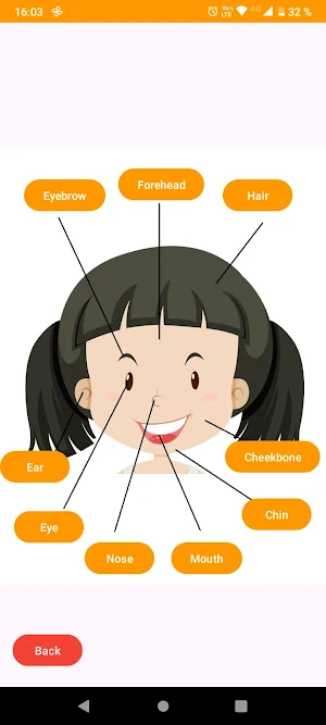 PictHumanBody Screenshot 2