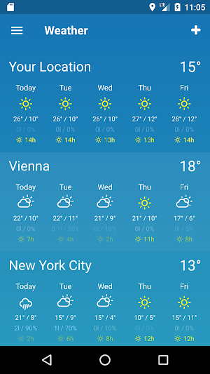 WTR - Weather Pro Screenshot 0