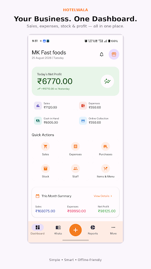 Hotel Wala Screenshot 1