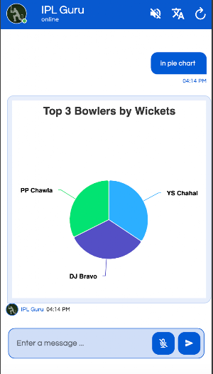 IPL Guru Screenshot 2